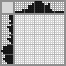 Japanese crossword «Doctor» Japanese crossword «Doctor»