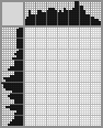 Japanese crossword &laquo;Doctor&raquo;