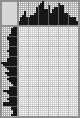 Japanese crossword «Doctor» Japanese crossword «Doctor»