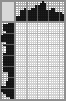 Japanese crossword «Dr. Ai-it hurts» Japanese crossword «Dr. Ai-it hurts»
