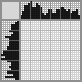 Japanese crossword «Doctor and patient» Japanese crossword «Doctor and patient»