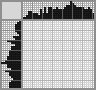 Japanese crossword «Dr Livesey» Japanese crossword «Dr Livesey»