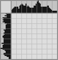 Japanese crossword «Dr. Strangelove» Japanese crossword «Dr. Strangelove»