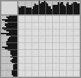 Japanese crossword «A welcome gift» Japanese crossword «A welcome gift»