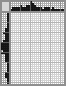 Japanese crossword «Dolphin» Japanese crossword «Dolphin»
