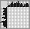 Japanese crossword &laquo;House&raquo;