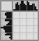 Japanese crossword «House» Japanese crossword «House»