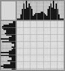 Japanese crossword «House» Japanese crossword «House»