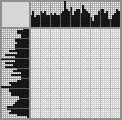 Japanese crossword «House» Japanese crossword «House»