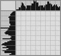 Japanese crossword «Home» Japanese crossword «Home»
