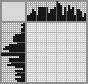 Japanese crossword &laquo;House&raquo;