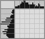 Japanese crossword &laquo;House&raquo;