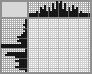 Japanese crossword «House» Japanese crossword «House»