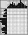 Random crossword