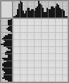 Japanese crossword «Home» Japanese crossword «Home»