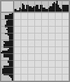 Japanese crossword «House» Japanese crossword «House»