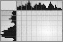 Japanese crossword &laquo;House&raquo;
