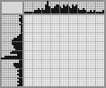 Japanese crossword «A house on a tree» Japanese crossword «A house on a tree»