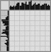 Japanese crossword «House by the river» Japanese crossword «House by the river»