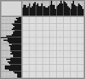 Japanese crossword «Houses» Japanese crossword «Houses»