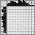 Japanese crossword «Pets» Japanese crossword «Pets»