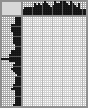 Japanese crossword «Dometnikov Boris Fedorovich» Japanese crossword «Dometnikov Boris Fedorovich»