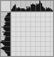 Japanese crossword &laquo;Donkey&raquo;