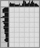 Japanese crossword «Home kitty» Japanese crossword «Home kitty»