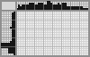 Japanese crossword &laquo;House&raquo;