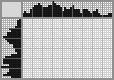Japanese crossword &laquo;Old cabin&raquo;