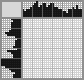 Japanese crossword «Small house» Japanese crossword «Small house»