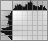 Japanese crossword «Lodge» Japanese crossword «Lodge»