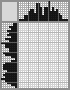 Japanese crossword «House» Japanese crossword «House»