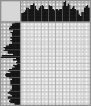 Japanese crossword «House» Japanese crossword «House»