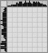 Japanese crossword «Lodge» Japanese crossword «Lodge»