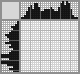 Japanese crossword «House» Japanese crossword «House»