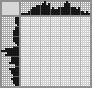 Japanese crossword «Mushroom-house» Japanese crossword «Mushroom-house»