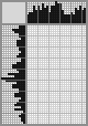 Japanese crossword «Treehouse» Japanese crossword «Treehouse»