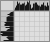 Japanese crossword «Penha Building - Curaçao» Japanese crossword «Penha Building - Curaçao»