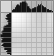 Japanese crossword «Pumpkin house» Japanese crossword «Pumpkin house»