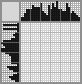 Japanese crossword «House in the village» Japanese crossword «House in the village»