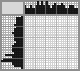 Japanese crossword «House in the mountains» Japanese crossword «House in the mountains»