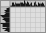 Japanese crossword «House in the forest» Japanese crossword «House in the forest»