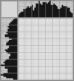 Random crossword