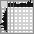 Japanese crossword «Lodges and Spruce» Japanese crossword «Lodges and Spruce»