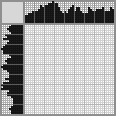 Japanese crossword &laquo;Brownie Kuzya&raquo;