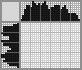 Japanese crossword «The way home» Japanese crossword «The way home»
