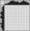 Japanese crossword «Housekeeper with vacuum cleaner» Japanese crossword «Housekeeper with vacuum cleaner»