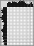 Japanese crossword «Don Quixote» Japanese crossword «Don Quixote»