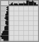 Japanese crossword «Don Quijote de la Mancha y Escudero Sancho Panza» Japanese crossword «Don Quijote de la Mancha y Escudero Sancho Panza»